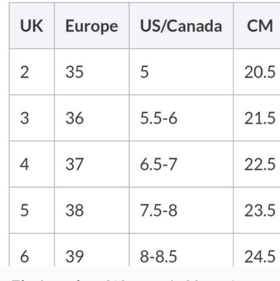 Fly London Strap Lemon Yellow Sandals...Size 37(6.5-7) - Picture 9 of 11